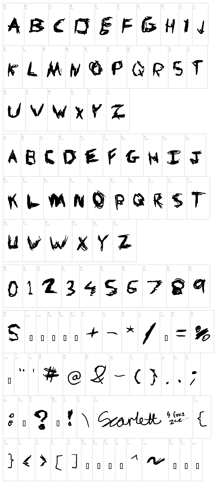 Knives and Pens font map